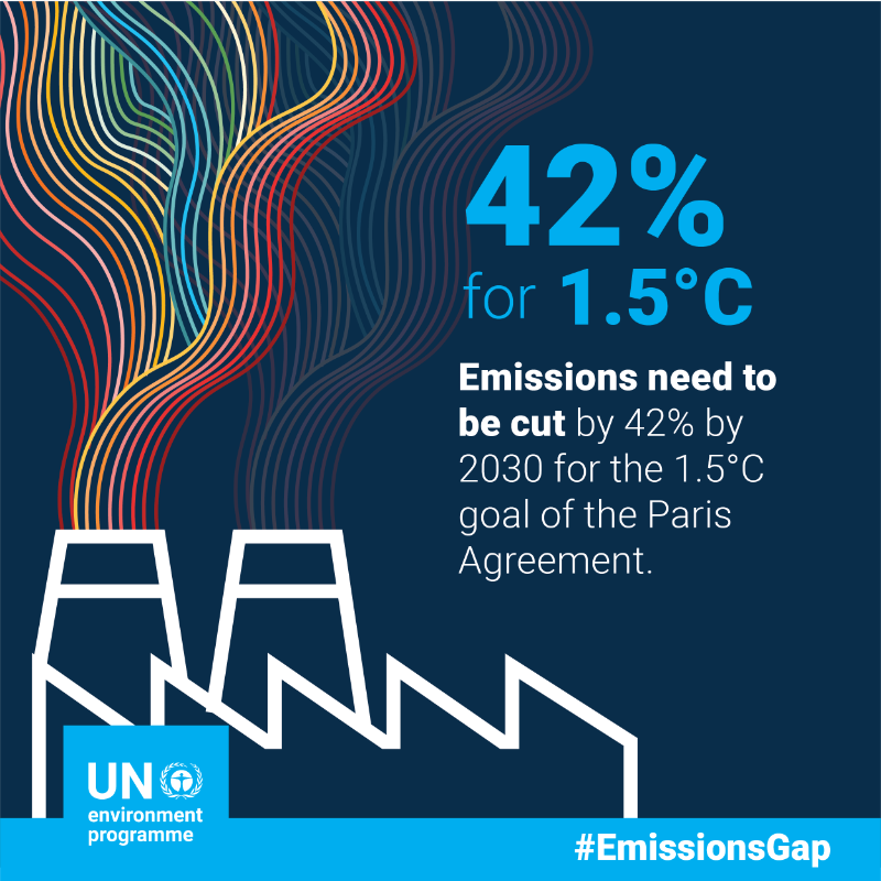 antonioguterres's tweet photo. Present trends are racing our planet down a dead-end three-degree temperature rise.

The latest @UNEP report shows that the emissions gap is more like an emissions canyon.

A canyon littered with broken promises, broken lives, and broken records.