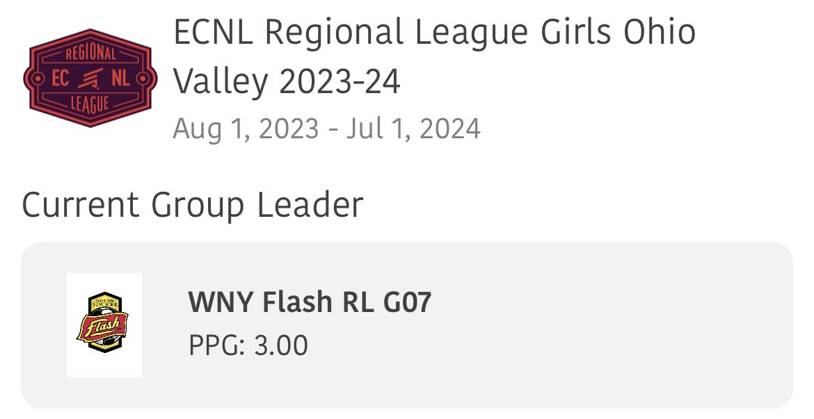 WNYFlashECRL07's tweet photo. 1st Place After League Weekend #1️⃣ 🥇‼️ https://t.co/YsyTGDK62k