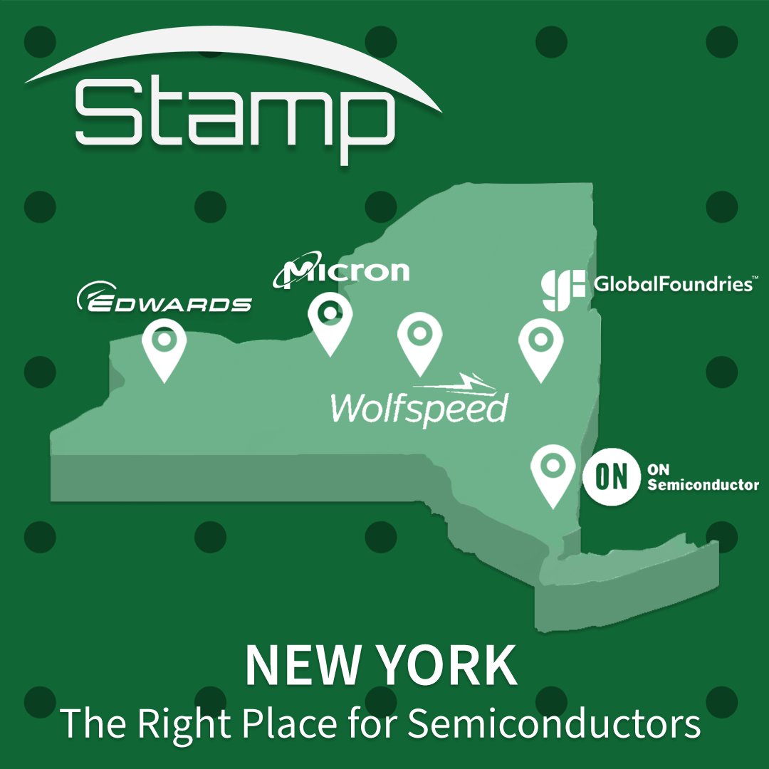 STAMP’s central location allows companies to access the semiconductor supply chain being built across the Northeast US.

STAMP and surrounding shovel-ready sites in our region will generate thousands of jobs and millions of dollars for the local &amp; national business economies.
