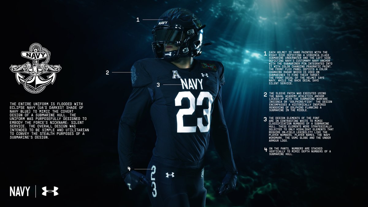 Every detail was taken into account when @UnderArmour made this uniform #GoNavy | #SilentService