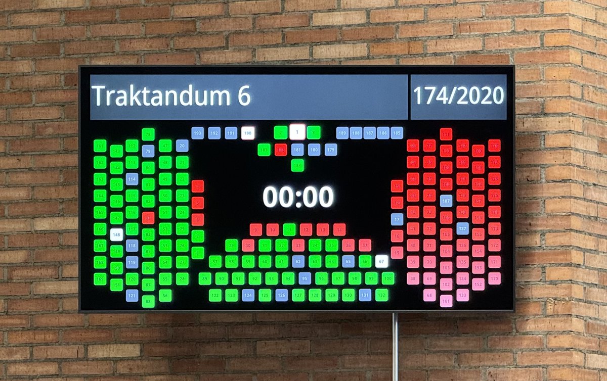 12 anstatt 4: Mehr „Lädele“ am Sonntag! Ich und GastroZürich unterstützen den politischen Vorstoss von André Müller &amp; Jürg Sulser für mehr Sonntagsverkäufe im Kanton. Restaurants, Cafés &amp; Bars stehen bereit zur Bewirtung von Gästen auch an 8 weiteren Sonntagsverkäufen 💪.