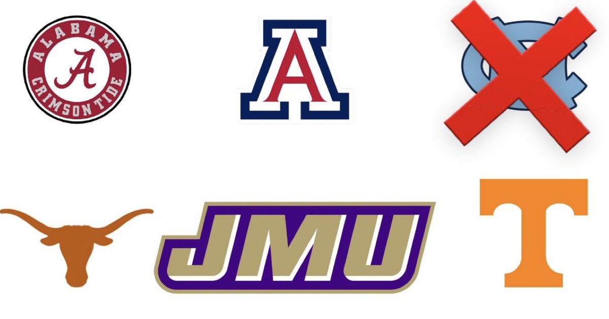 Retweet this if your team is in both the AP Football Top 25 and AP Men’s Basketball Top 25 this week: