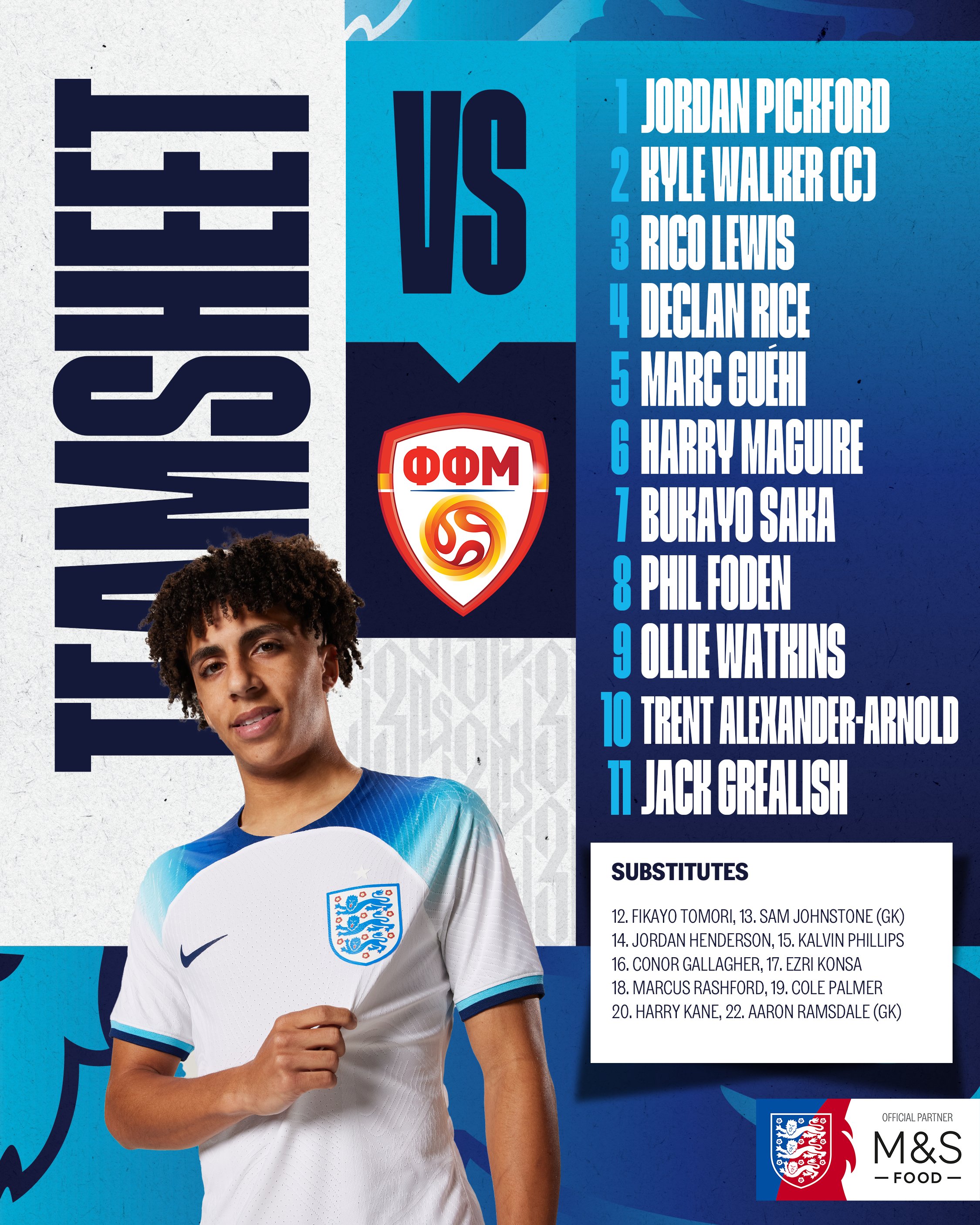England vs North Macedonia teamsheet graphic featuring Rico Lewis