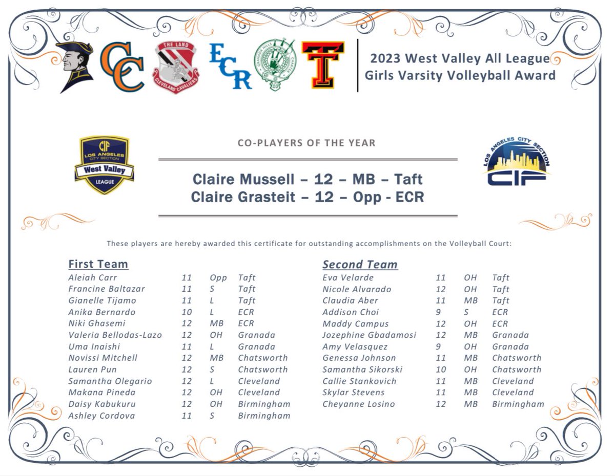 Rene Lopez tweet media