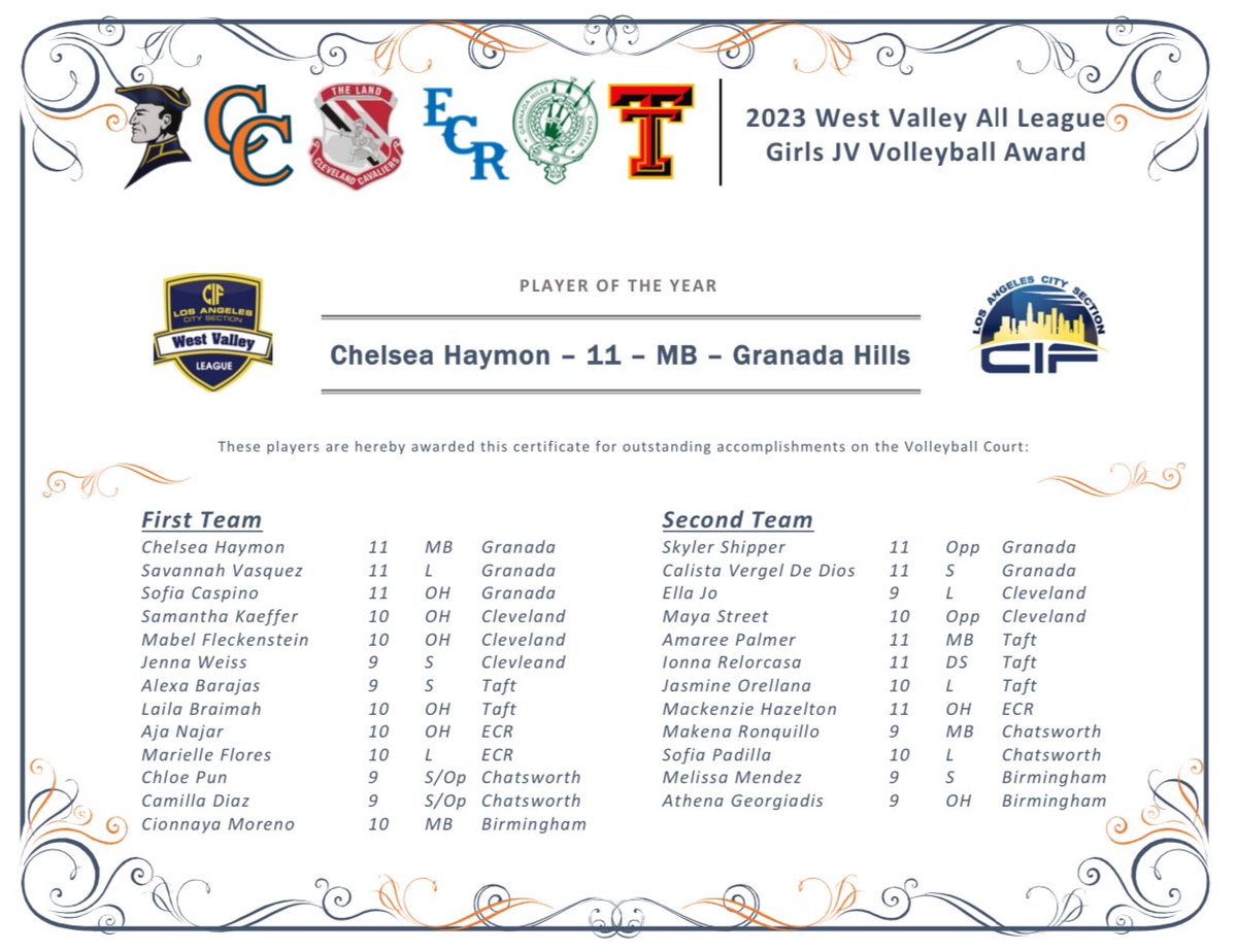 Rene Lopez tweet media