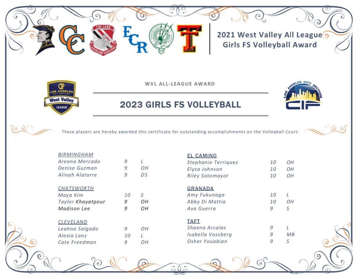 Rene Lopez tweet media