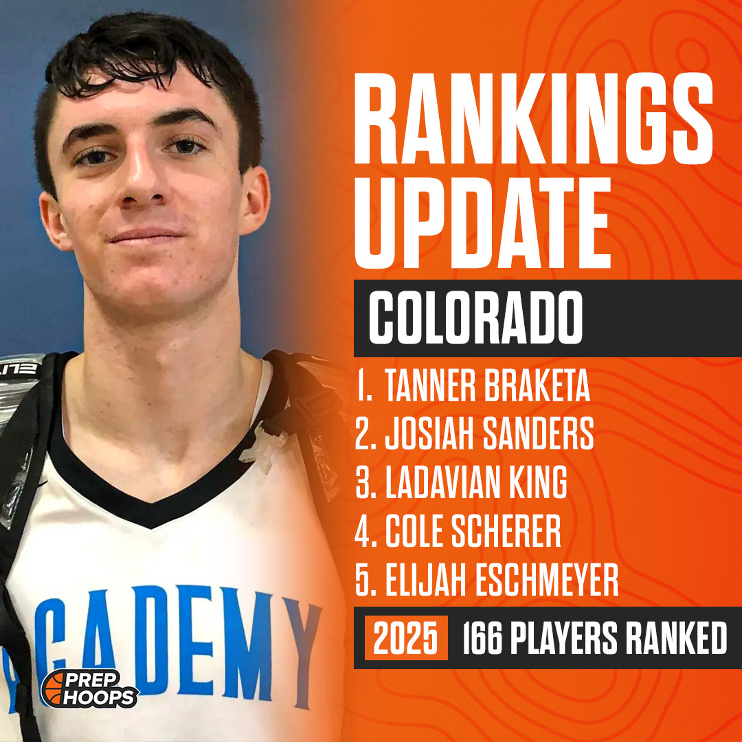 Colorado has updated the 2025 Player Rankings! ⭐ 166 total players ranked How we rank: prephoops.com/how-we-rank/ Full list: prephoops.com/colorado/ranki…