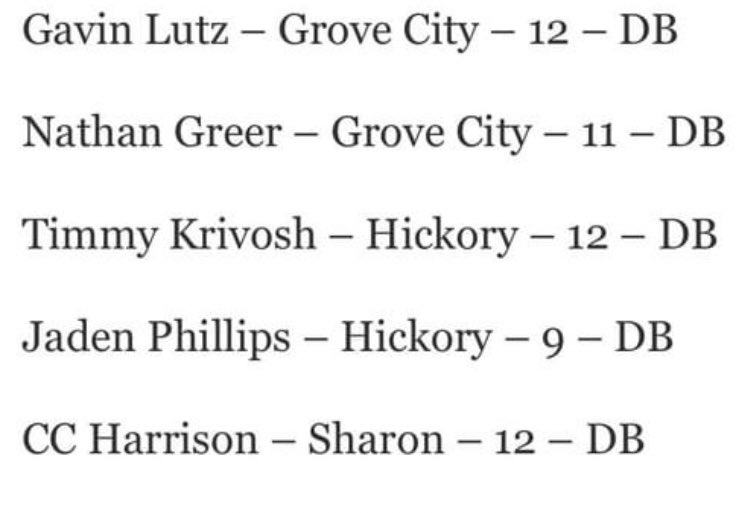 CC Harrison tweet media