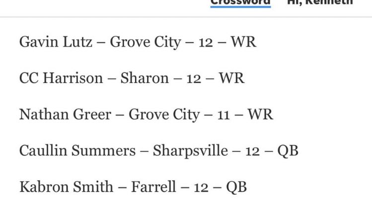 CC Harrison tweet media