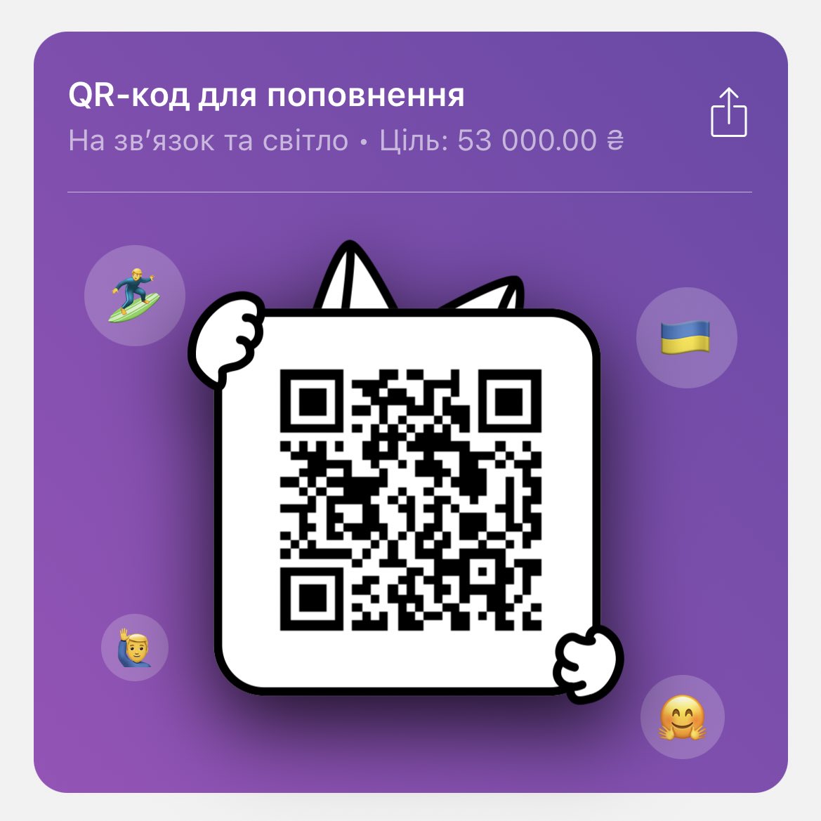 друзі😮‍💨маю запити від 2 бригад:

23 ОМБр, аеророзвідка,Запорізький напрямок - EcoFlow для підзарядки пультів для дронів та старлінку
38 ОСБ, Донеччина - старлінк для звʼязку на позиціях

мета - 53 000 грн

🫙: send.monobank.ua/jar/8U1XGANKQF
💳 банки,приват та РР: t.me/tsivilna