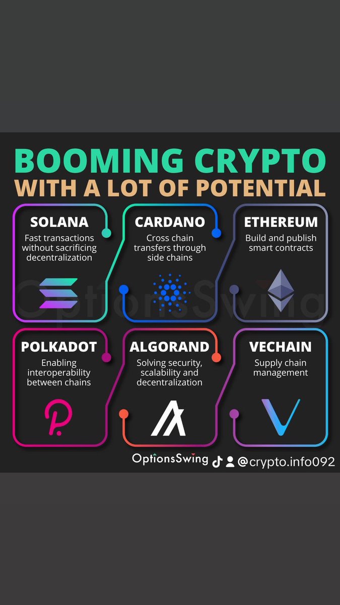 Cryptoinfo119's tweet photo. Online geld verdienen ?? Dm me of check mijn instagram en klik op de links 💸 #succes #ze mindset #virall #dubai #motivation #crytpos #cryptomarket #cryptocurrency https://t.co/hRbylAxohV