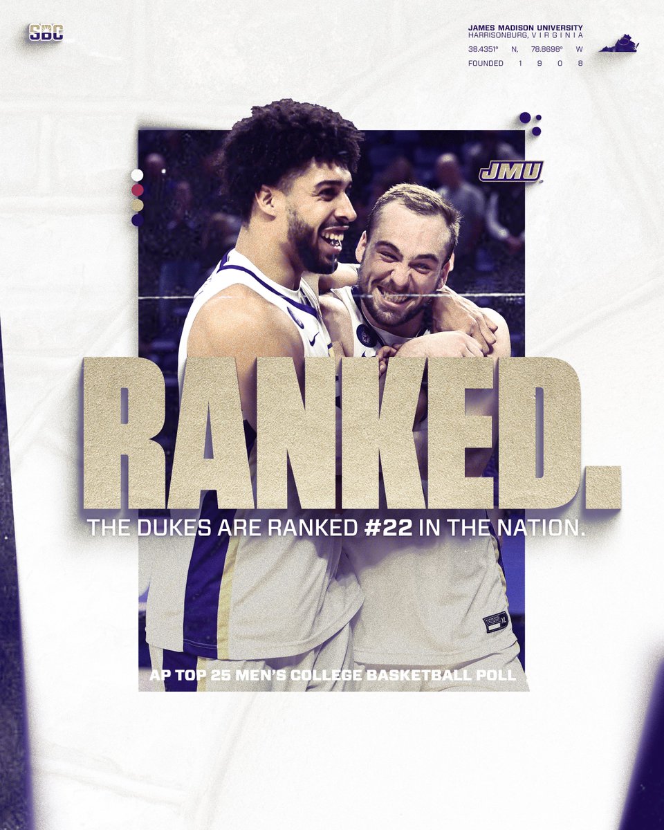 JMUMBasketball's tweet photo. JMU is #22.

#GoDukes https://t.co/QEZWmYte67