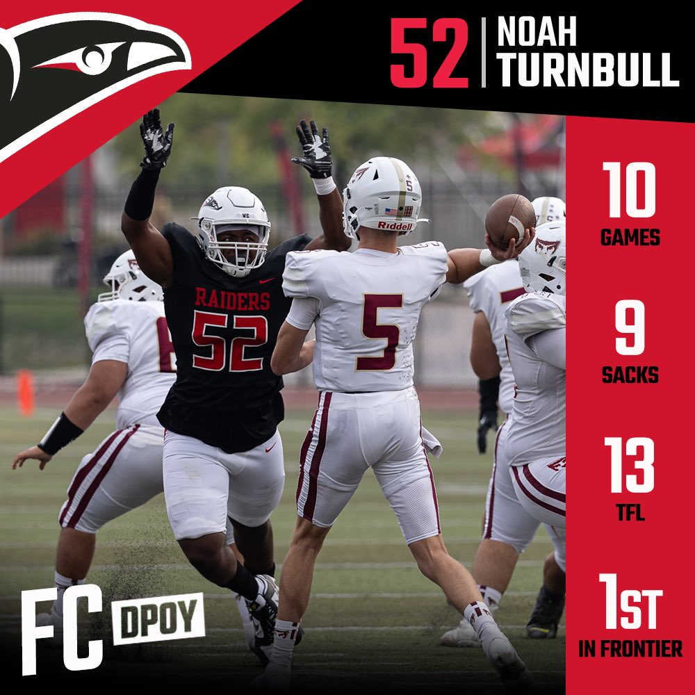 SOURaiders's tweet photo. Noah Turnbull: The 1st Frontier Defensive Player of the Year in @SOU_Football history! https://t.co/b1bgQ3nPby