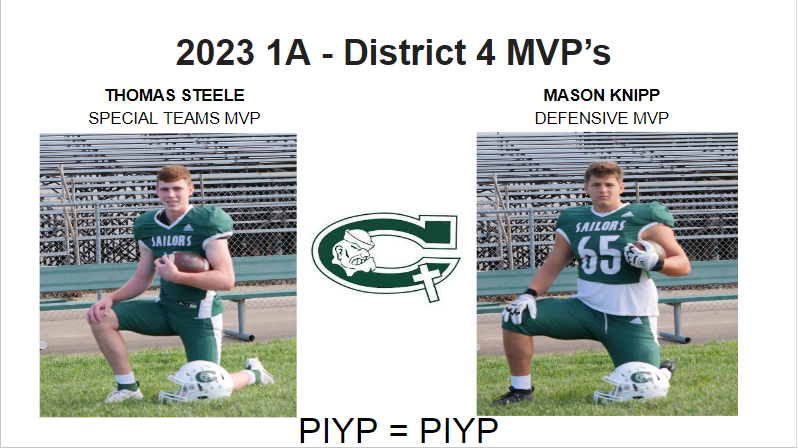 WCHS_FB's tweet photo. Congrats, fellas. Individual accolades are the product of TEAM success. Great work!

PIYP = PIYP https://t.co/oByHKKH1Bl