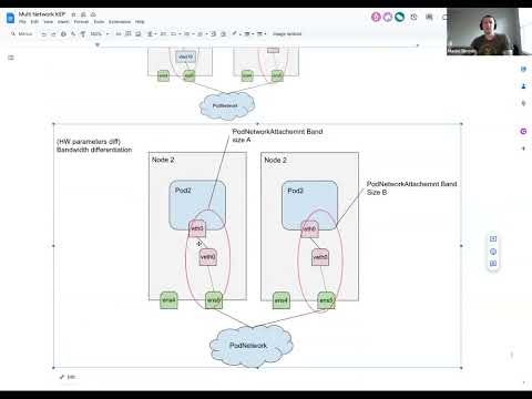 sebaenetworks's tweet image. Multi-Network community sync for 20231011 #20231011 #community #MultiNetwork #Sync
tinyurl.com/ywxqbyp2