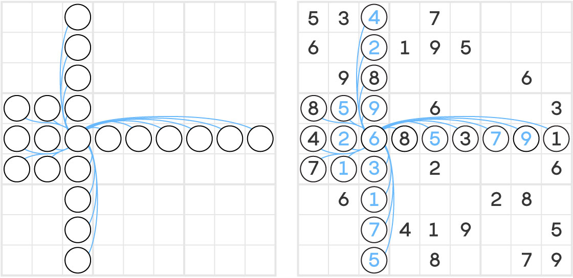 Sudoku Generator » sudoku-kids-6×6-01