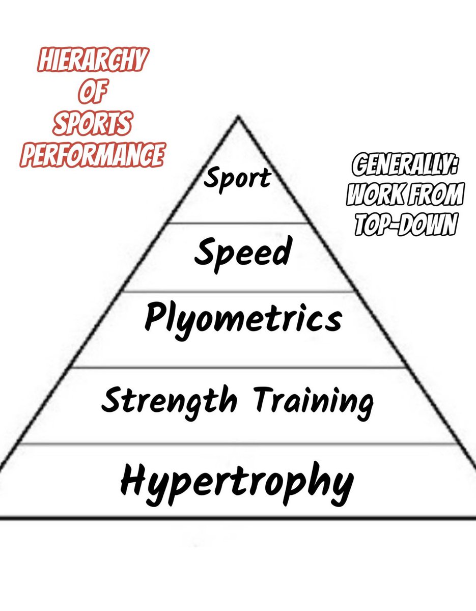 OnlyStrength tweet media