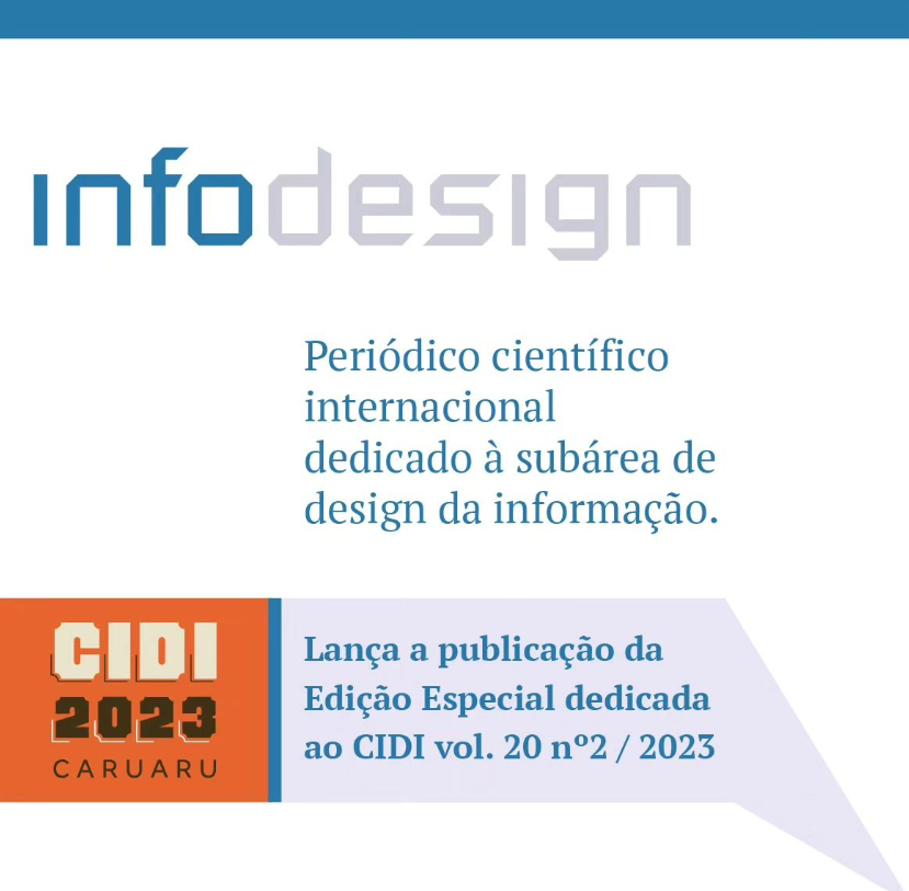 signwriteire's tweet photo. Thread 1/2
Honoured to share that my first #researchpaper of my #PhD @TUDublin_SoM on #Kilkenny #signwriting has been published in the Special Issue of #InfoDesign Brazilian Journal of Information Design following presentation at #CIDI2023 Intl Conference.
https://t.co/BvWHtOiZ8T https://t.co/RBSFciY5GX