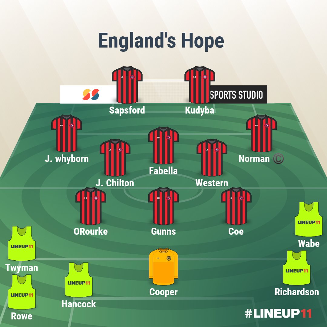 Much better performance yesterday vs Wootons old boys.
Coming out 14-0 winners.
Goals: Sapsford x3, Kudyba x4, Fabella x3, J. Chilton, Whyborn, OG &amp; 1 from the goat on his return <a href="/paul_smudger1/">Smudger</a>