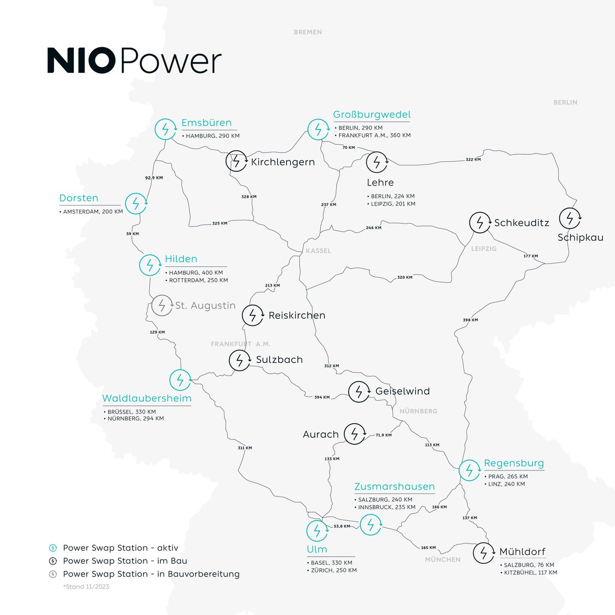 NIOAdmirer's tweet photo. 8 Battery Swap Stations is online in Germany, 10 more will open soon! 🇩🇪
$NIO https://t.co/vcJaOKXL7t