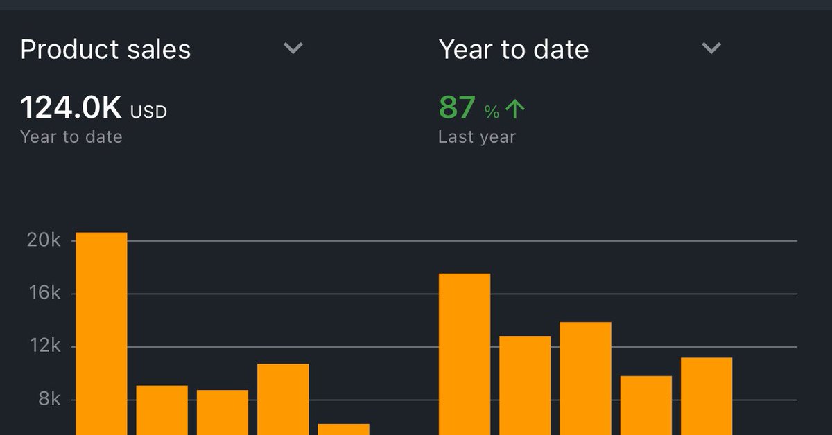 $uave (AMZ FBA/FBM) tweet media
