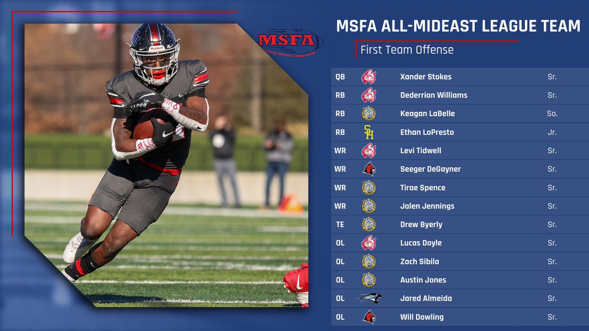 Mid-States Football Association tweet media