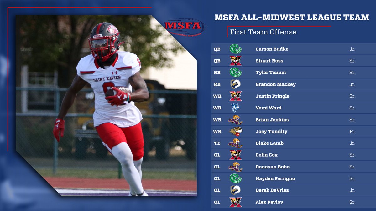 Mid-States Football Association tweet media