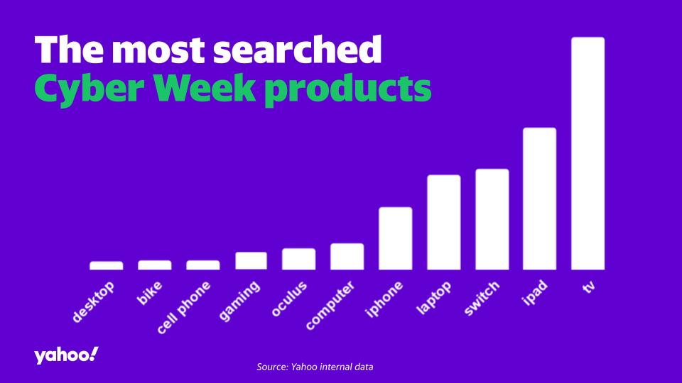 Yahoo Search tweet media