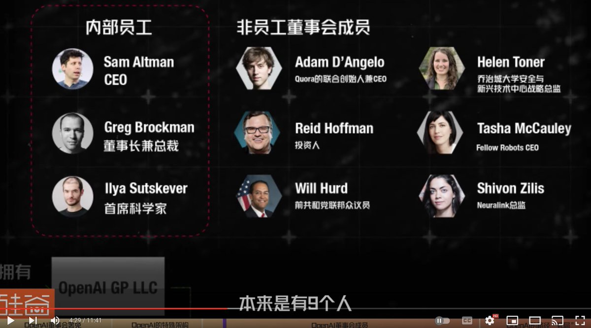 新一期视频深度盘点了下OpenAI董事会的每一个成员以及这几个月的变化，看起来确实有问题，激进保守派力量失衡了，也有点利益冲突的意思。youtube.com/watch?v=RMHavW…