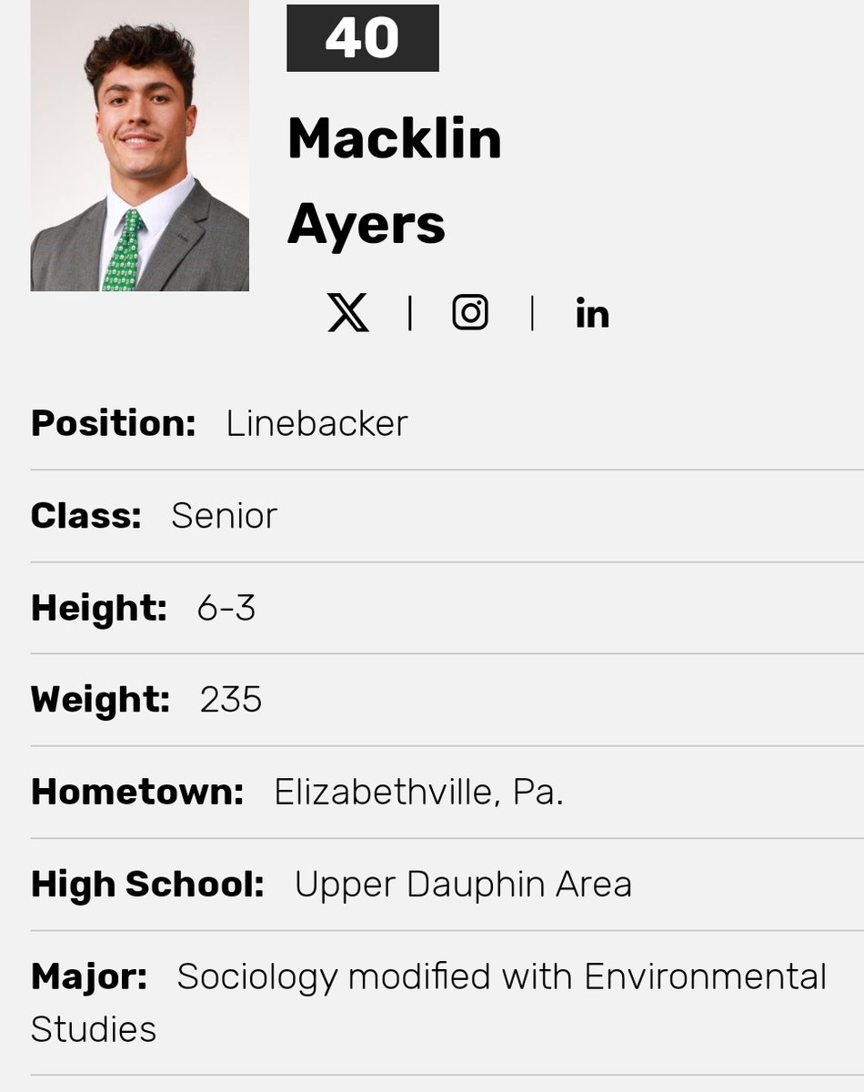 Dartmouth LB Macklin Ayers entered the portal as a grad transfer; the All-Conference performer totaled 159 tackles, 5 TFL, 1 sack, 1 INT and 5 PD in his last 18 games <a href="/Macklinayers/">Mack ✞</a>