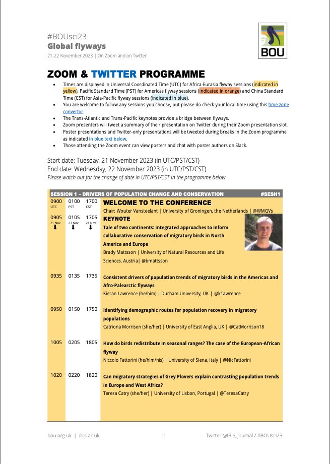 Wouter Vansteelant tweet media