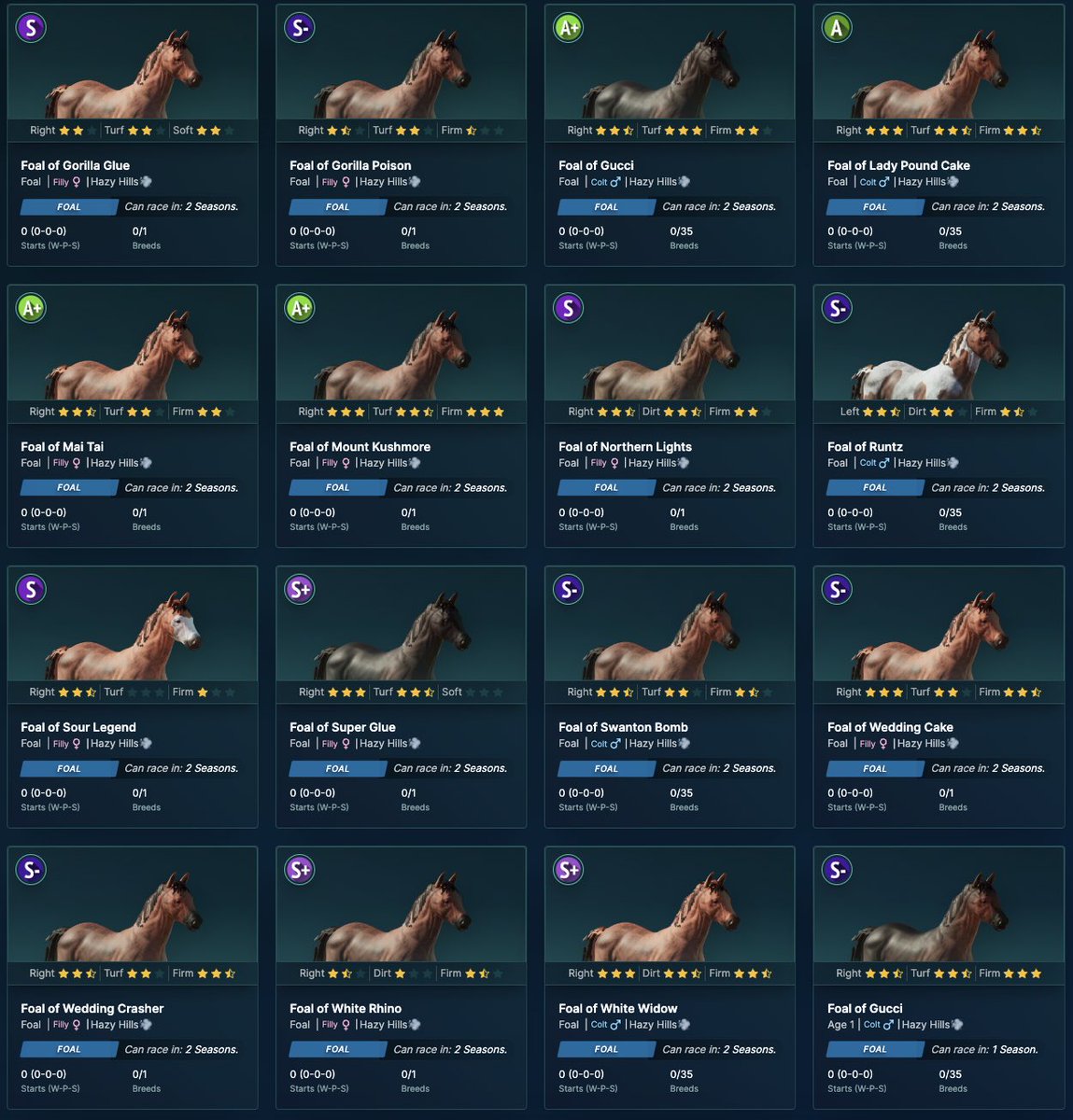 Time to get Naming 😁

Very happy with this seasons Foals, especially White Rhino &amp; Super Glues Offspring⚡️