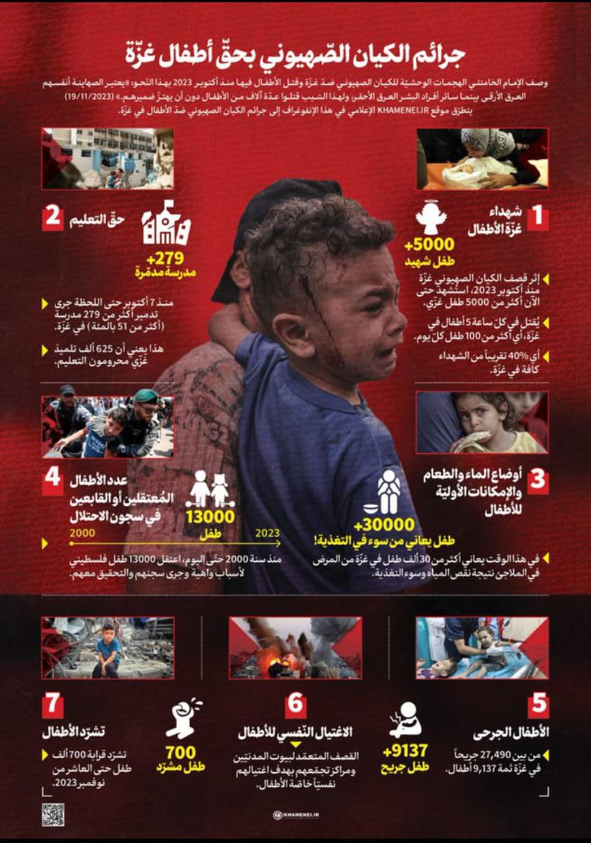 ZainabSoltan's tweet photo. #أنا_طفل_غ_زة https://t.co/VeaYVETf34