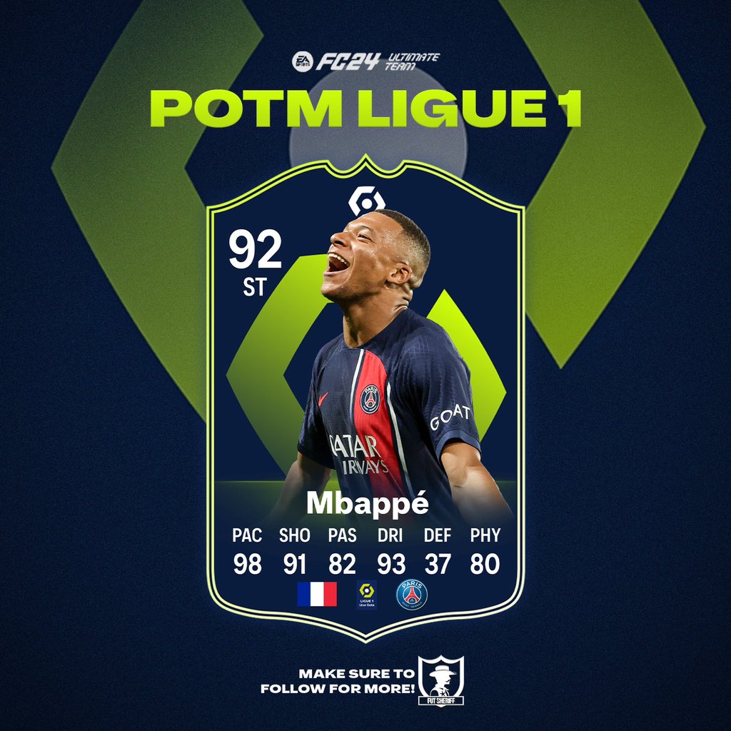 FC 24 POTM Mbappe SBC is COMING TODAY! Yes confirmed by FUT Sheriff we