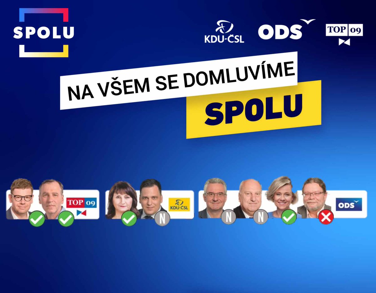 lidlovci666's tweet photo. Hlasujeme SPOLU! https://t.co/Oov8koZpwV