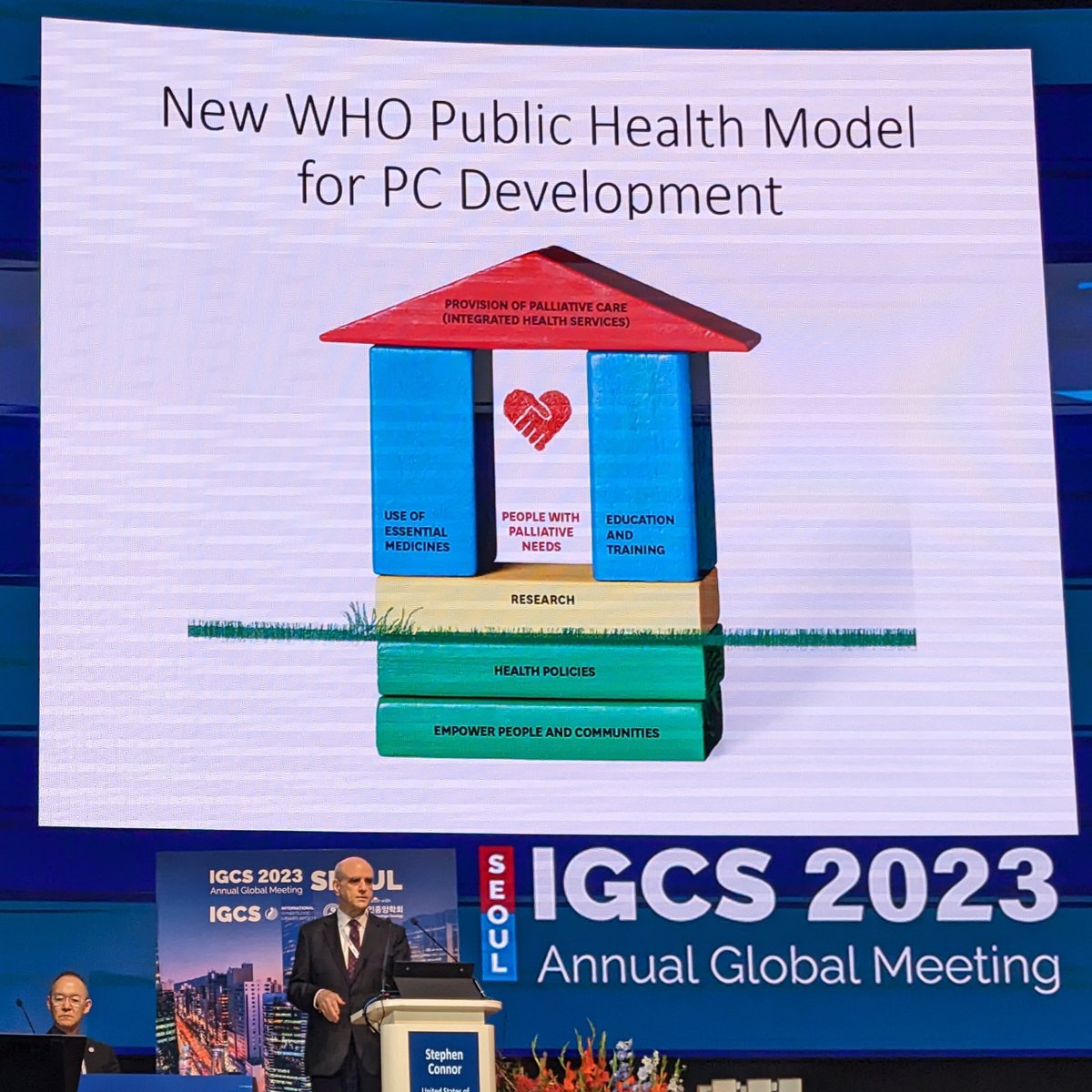 IGCSociety's tweet image. Keynote Speaker, Dr. Stephen Connor, Executive Director of @WHPCA further illuminated the topic, providing data on health-related suffering in gyn cancers and helped the delegation to understand the WHO Public Health Model for #PalliativeCare Development. #IGCS2023