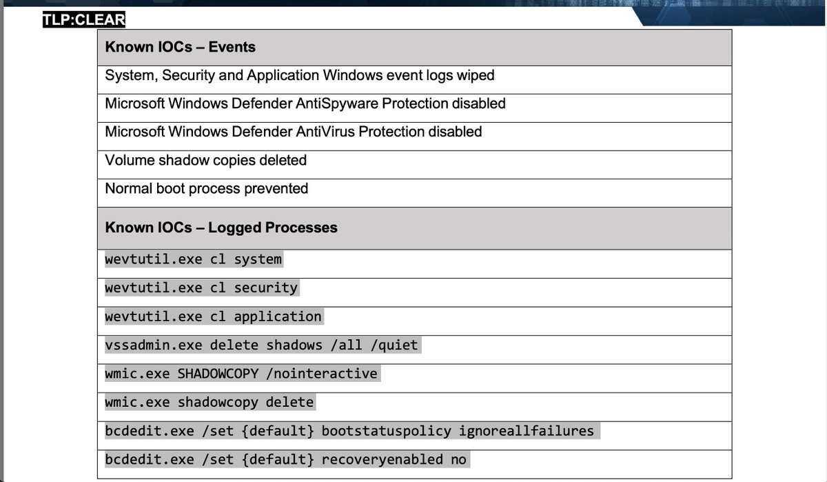 Christopher Peacock tweet media