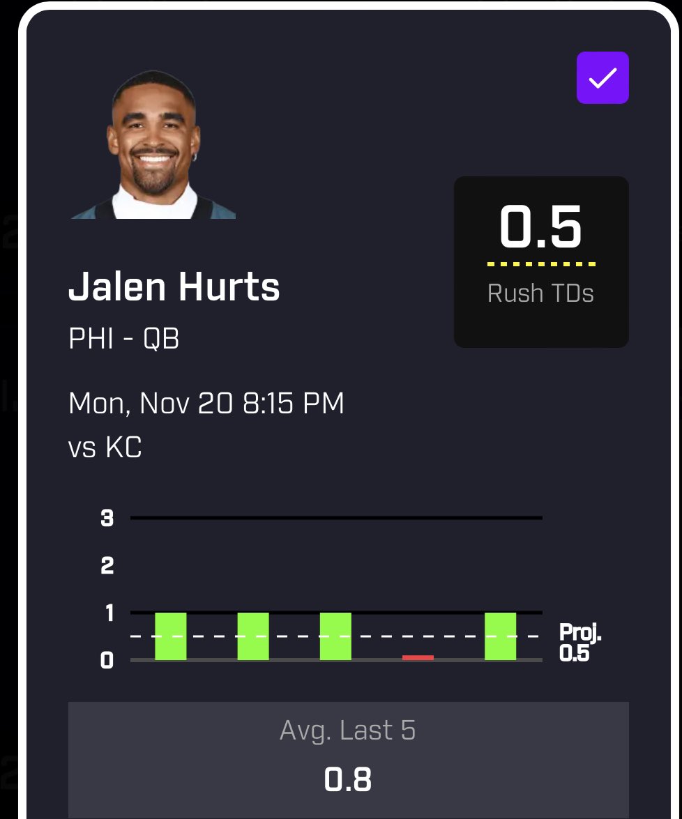 Matt Downs tweet media