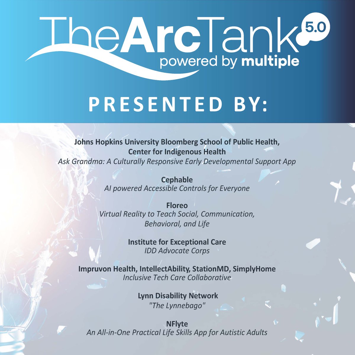 We are thrilled to announce the finalists for Arc Tank 5.0! On December 5, these organizations will make their pitches before our panel of experts for a chance to win up to $200,000. Visit ne-arc.org/tank to learn about their ideas and register to attend Arc Tank!