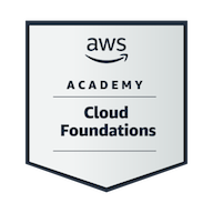 hypo_sucks's tweet image. Successfully completed the AWS Academy Graduate -AWS Academy Cloud Foundations, comprehensive training program issued by Amazon Web Services Training and Certification.  
#AWSAcademy #CloudFoundations #CertificationComplete #AWS #CloudComputing 

verify- credly.com/badges/95c808c…