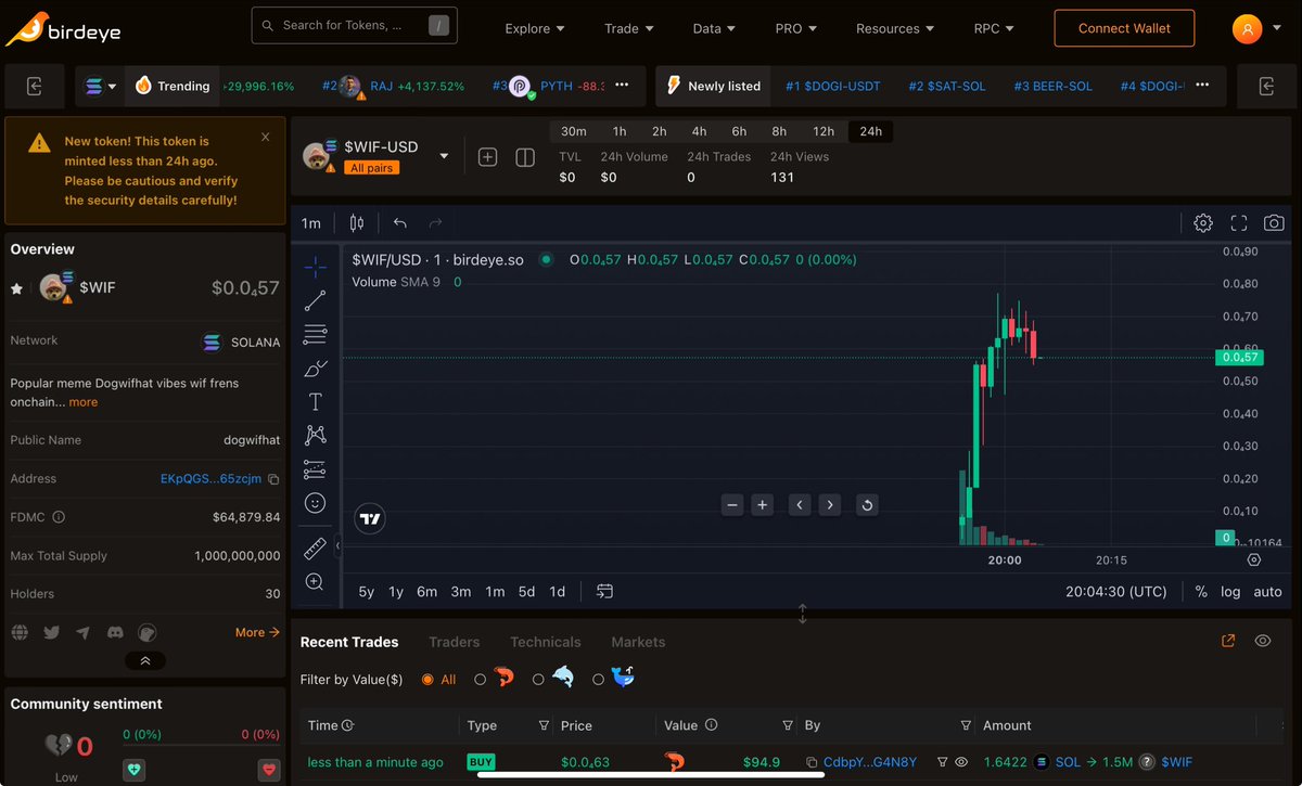 0xBondan🕷️ tweet media