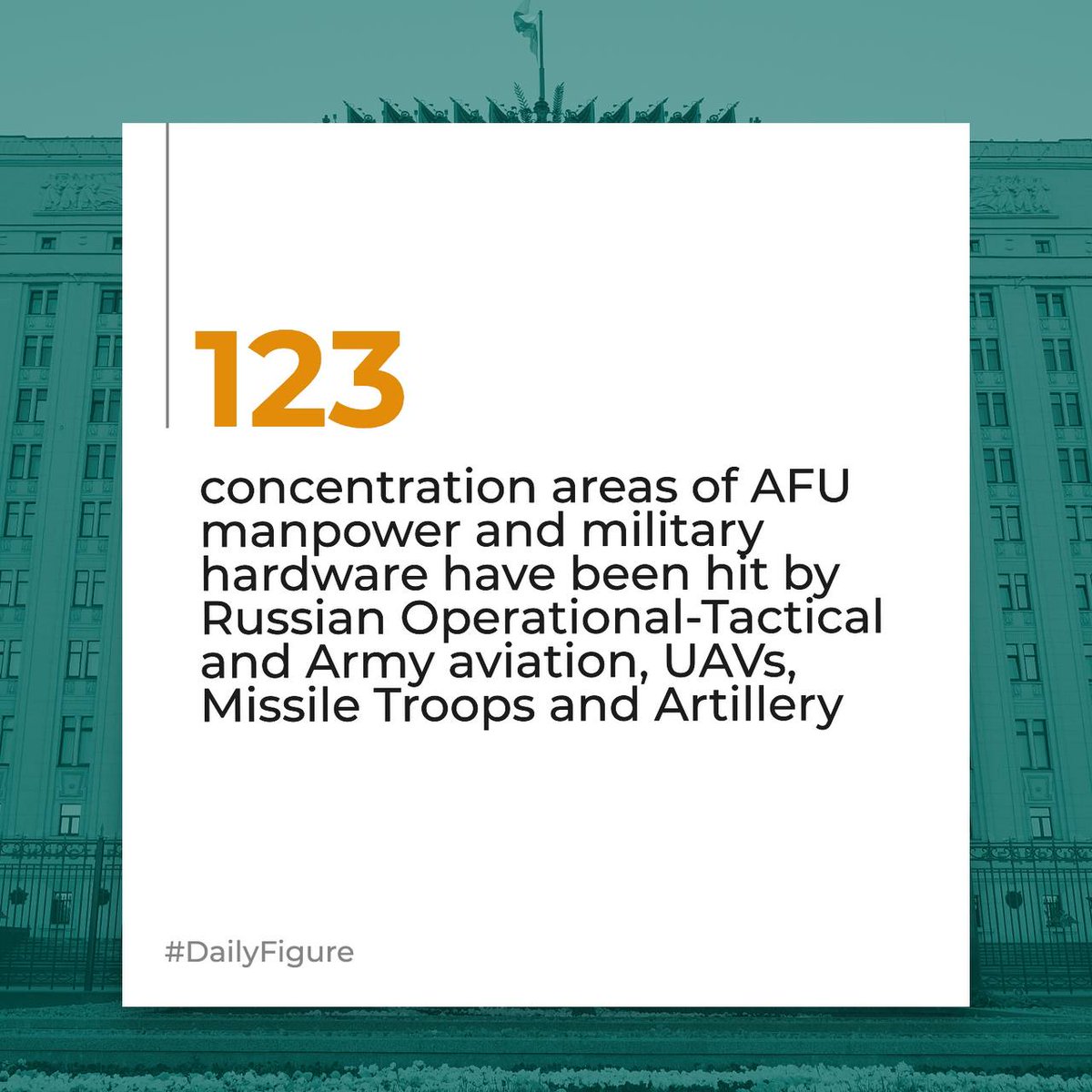DailyWorld24's tweet photo. 📝🇷🇺➡️⚔️🏴‍☠️🇺🇦🏴‍☠️⚔️⤵️#DailyFigure. #RussianDefenceMinistry #MoD #Russia #Россия #МинобороныРоссии #RussianArmyForces #specialmilitaryoperation #Ukraine:   

Russian Defence Ministry https://t.co/3kKCUJeWkM