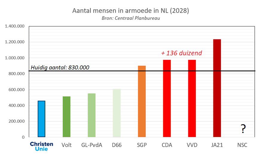 Pieter Grinwis tweet media