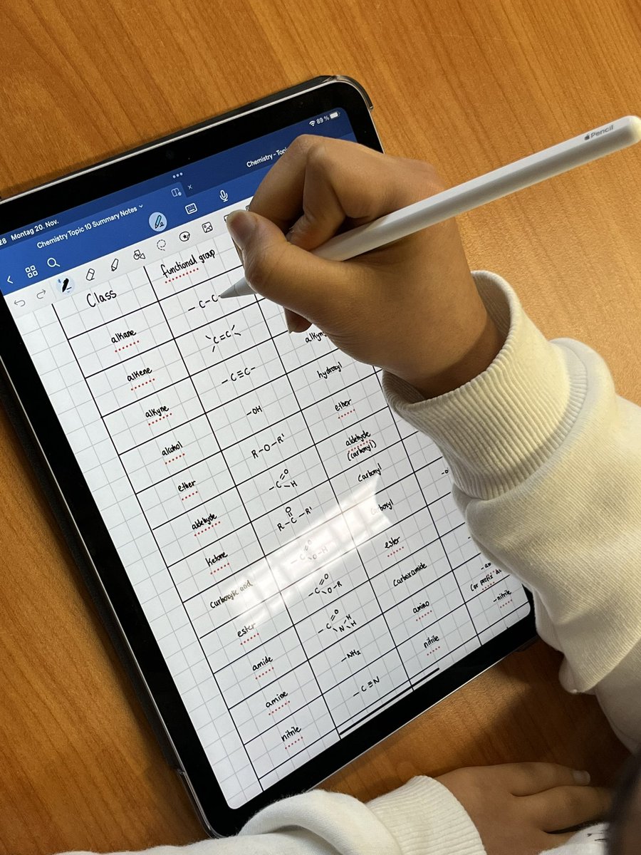 learning@bbis tweet media