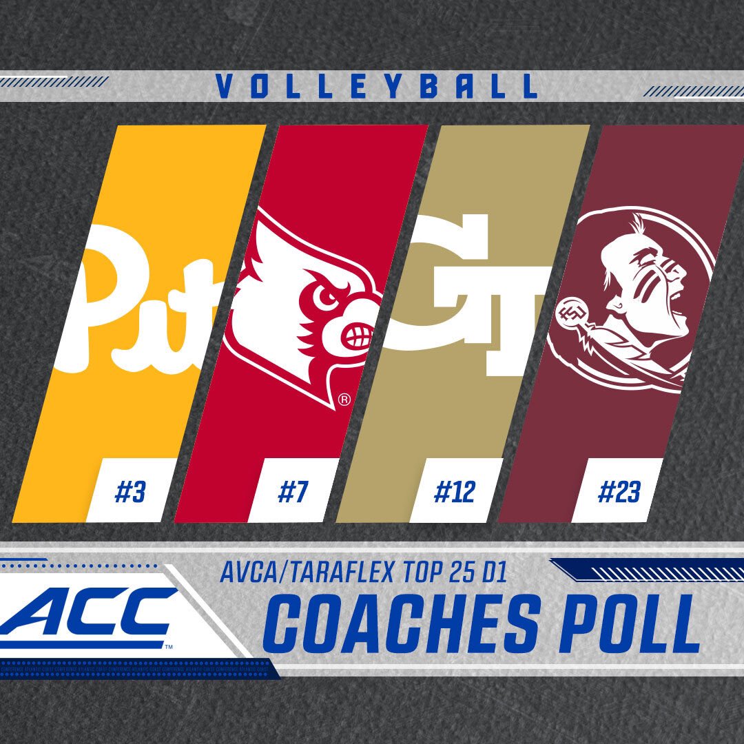 theACC's tweet photo. #ACCVB in the top 25🤩🏐 https://t.co/eEWchJWIeC