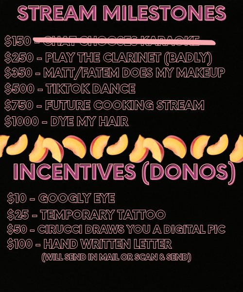 justCirucci's tweet photo. Omg we hit $150 tonight for @MakeAWish! We're gonna pick it back up on Wednesday! My husband is looking forward to the possibility of doing my makeup live on stream. #streamftw #charity https://t.co/JoVD2UoXFg