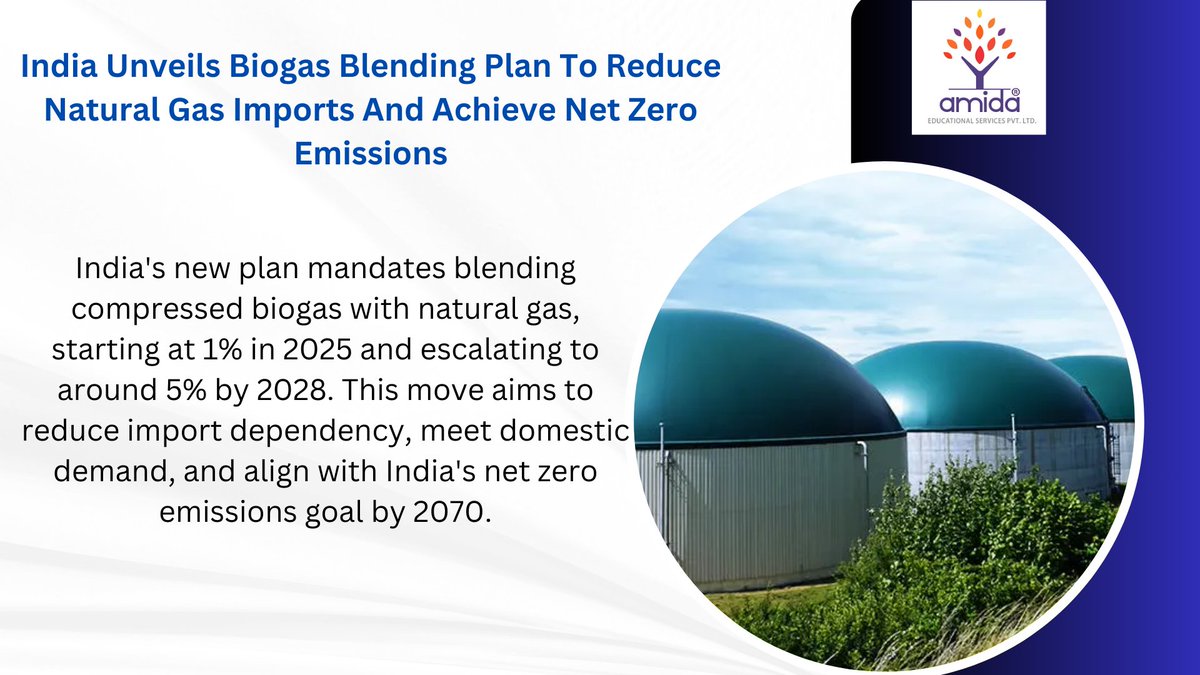 #IndiaEnergyShift #BiogasInitiative #NetZero2070 #RenewableEnergy #ReducingGasImports #EnvironmentalGoals #SustainableFuture #CleanEnergyIndia
#amidaedutech
#upsc
play.google.com/store/apps/det…