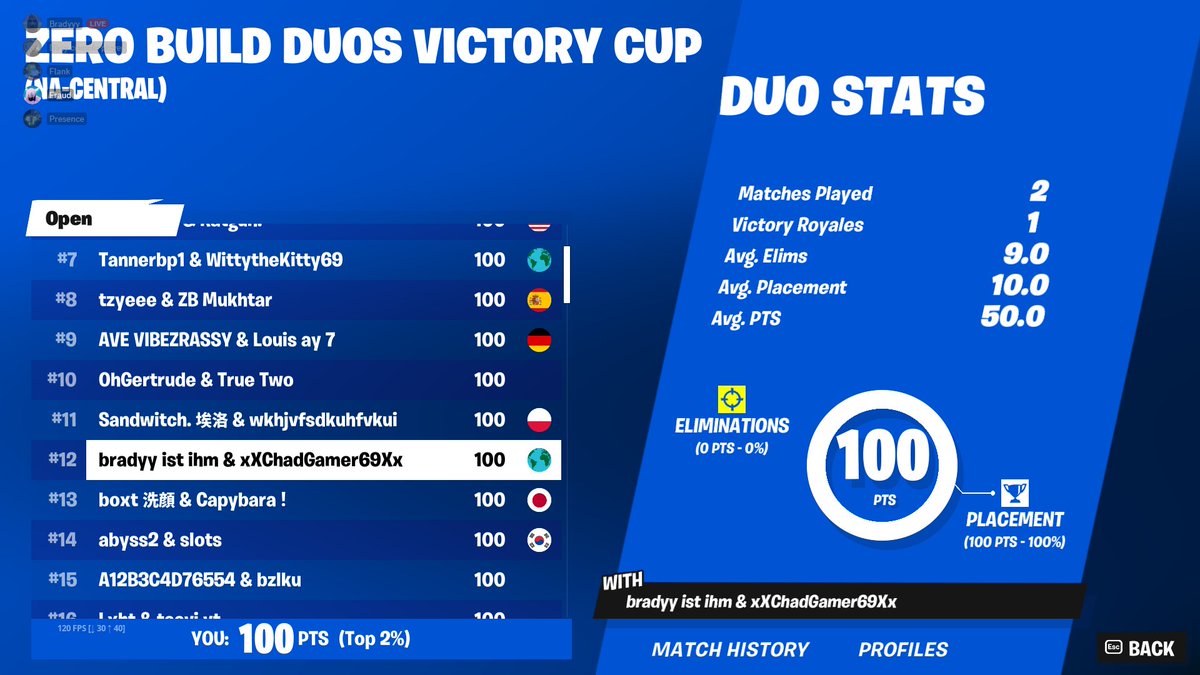 +76 whole USD with <a href="/bradyyistihm/">Bradyy</a>!!!!!!!!