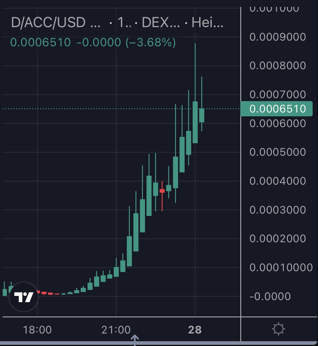 quantlord tweet media