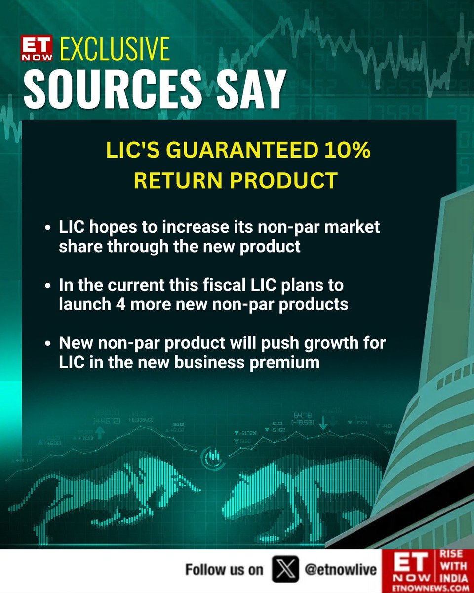 ETNOWlive's tweet photo. Exclusive | India's largest life insurer LIC will launch a guaranteed 10% return product this week, sources tell ET NOW's Anurag Shah. 

@anuragshah_ @LICIndiaForever https://t.co/obWxLinFay